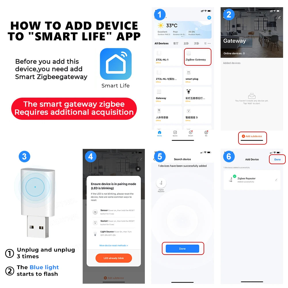 Tuya Smart Life ZigBee 3.0 Signal Repeater USB Extender Smart