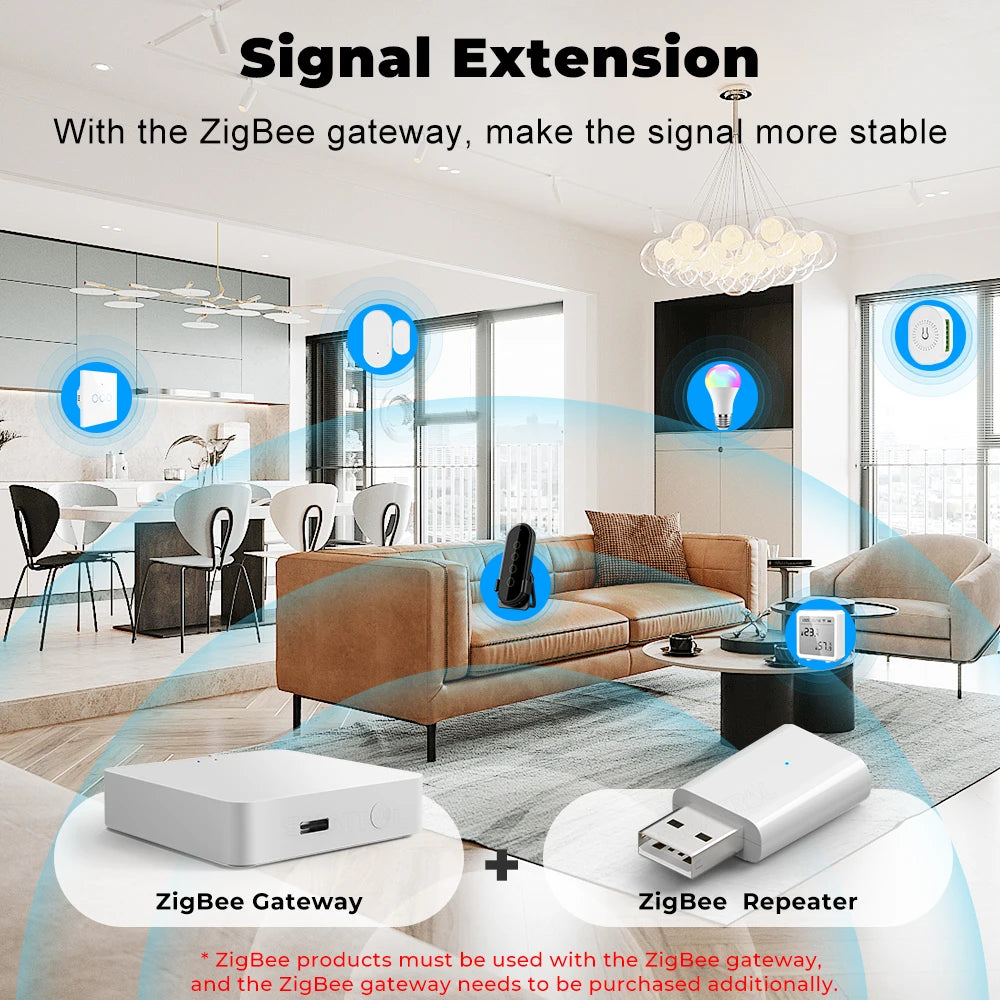 Tuya Smart Life ZigBee 3.0 Signal Repeater USB Extender Smart